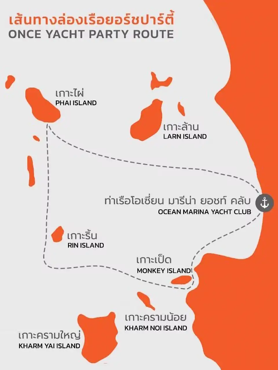 Pattaya: Once Yachting Party 3 Islands Trip (Join Tour)