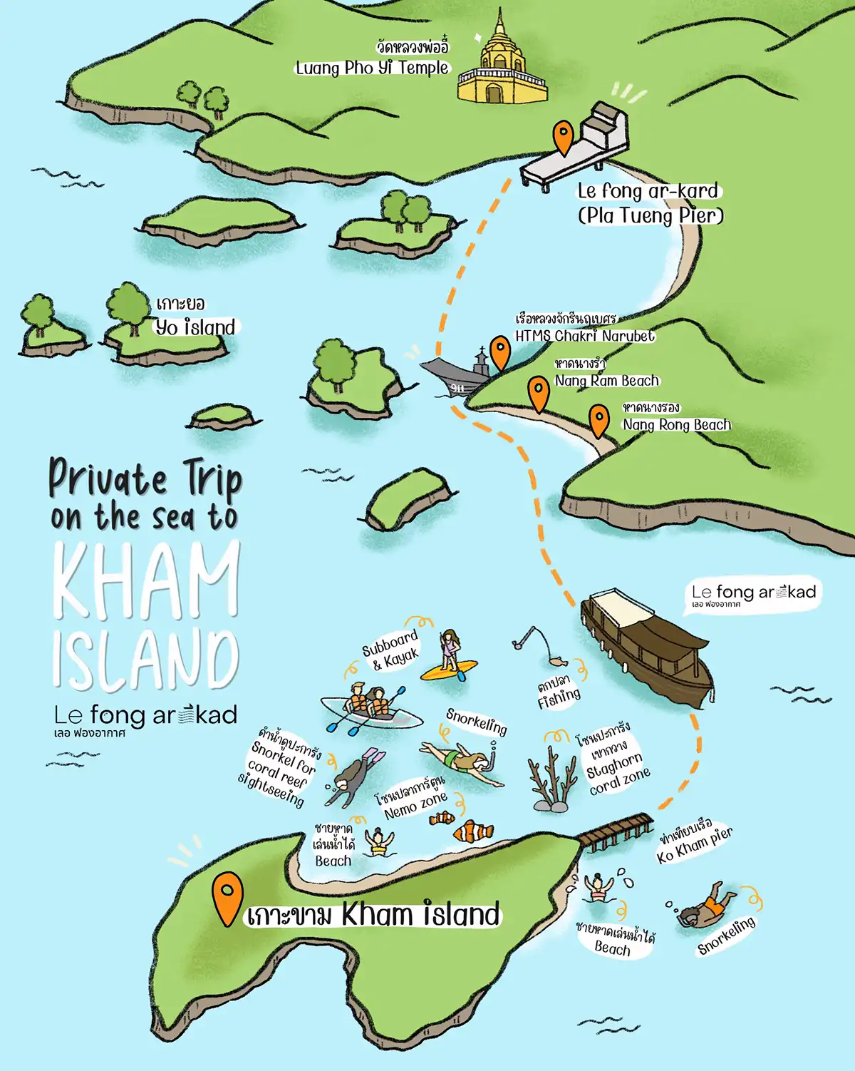 Pattaya: Private Wooden Boat Trip – Le Fong Ta Lay / Le Fong Ar-Kad (Pet Friendly)