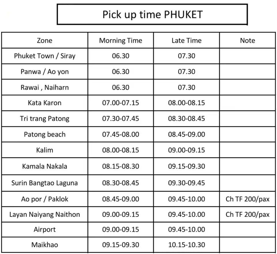 Phuket: OHM Infinity White Water Rafting and Zipline